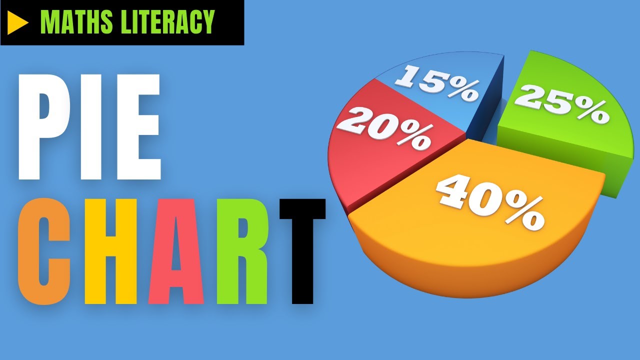 Pie Chart - Maths Literacy