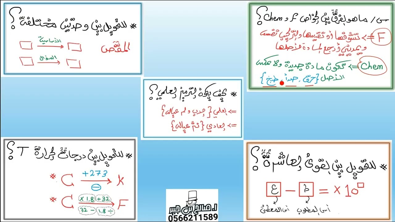 كيم 100 | chapter 1 | المجمعة