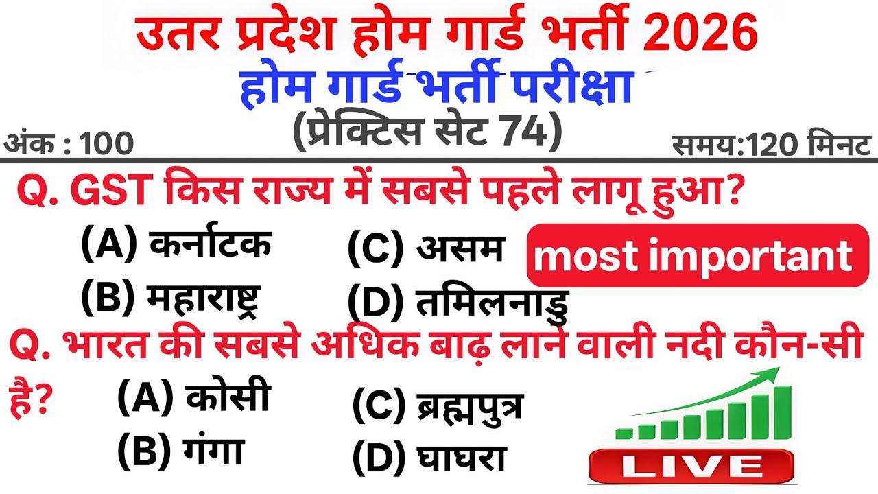 उत्तर प्रदेश होम गार्ड भर्ती 2026🎯 | Practice Set 74 | Important✅ GK Questions🔥