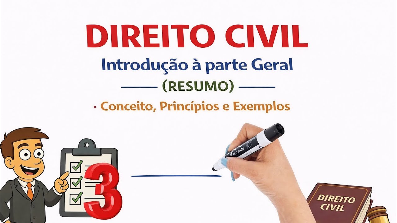 DIREITO CIVIL - Introdução à parte Geral (RESUMO) - Conceito, Princípios e Exemplos