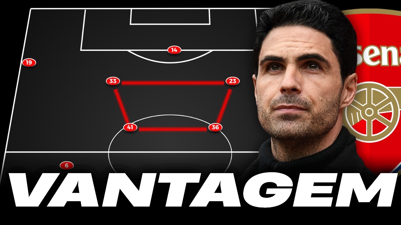 POR QUE ESSA T&Aacute;TICA DO ARSENAL FAZ SENTIDO | T&aacute;ticas de Futebol