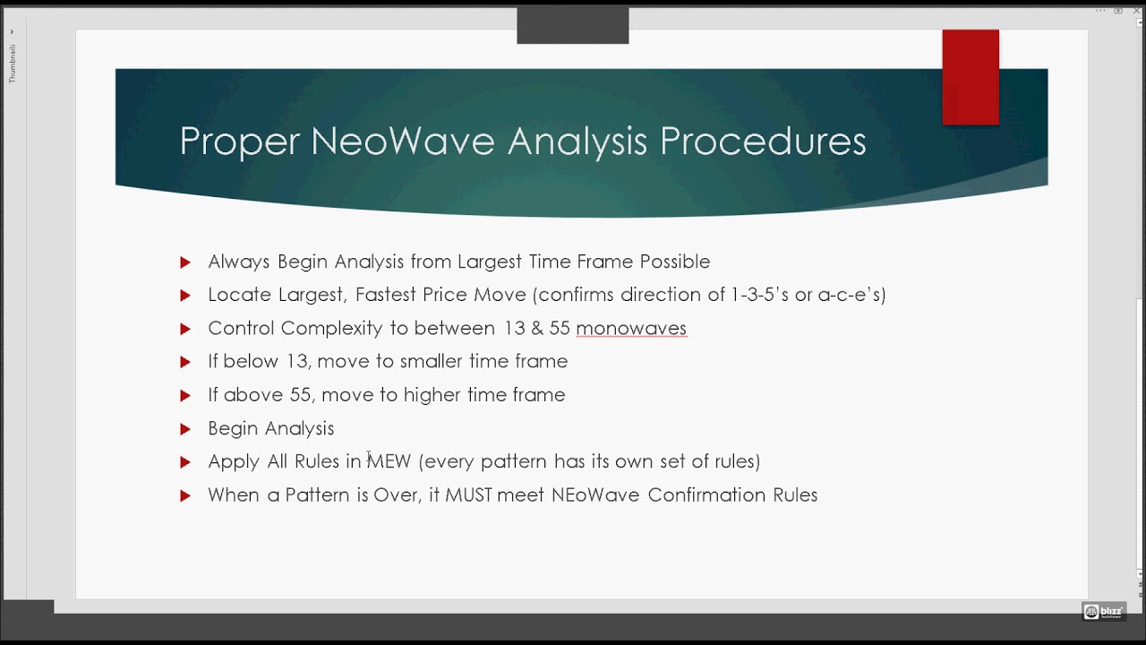 NEoWave Intro: Advanced Elliott Wave Analysis & Trading with Glenn Neely