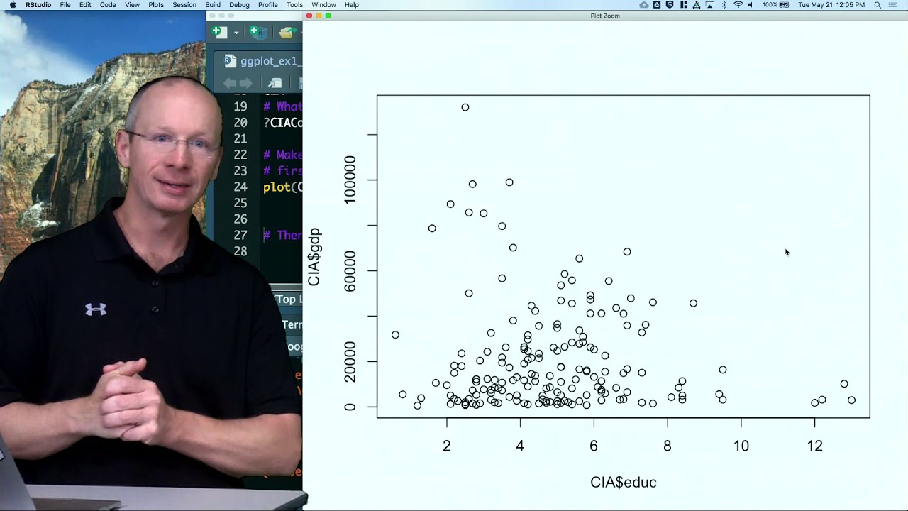 Introduction to GGPlot | Part 1 - Building a basic ggplot