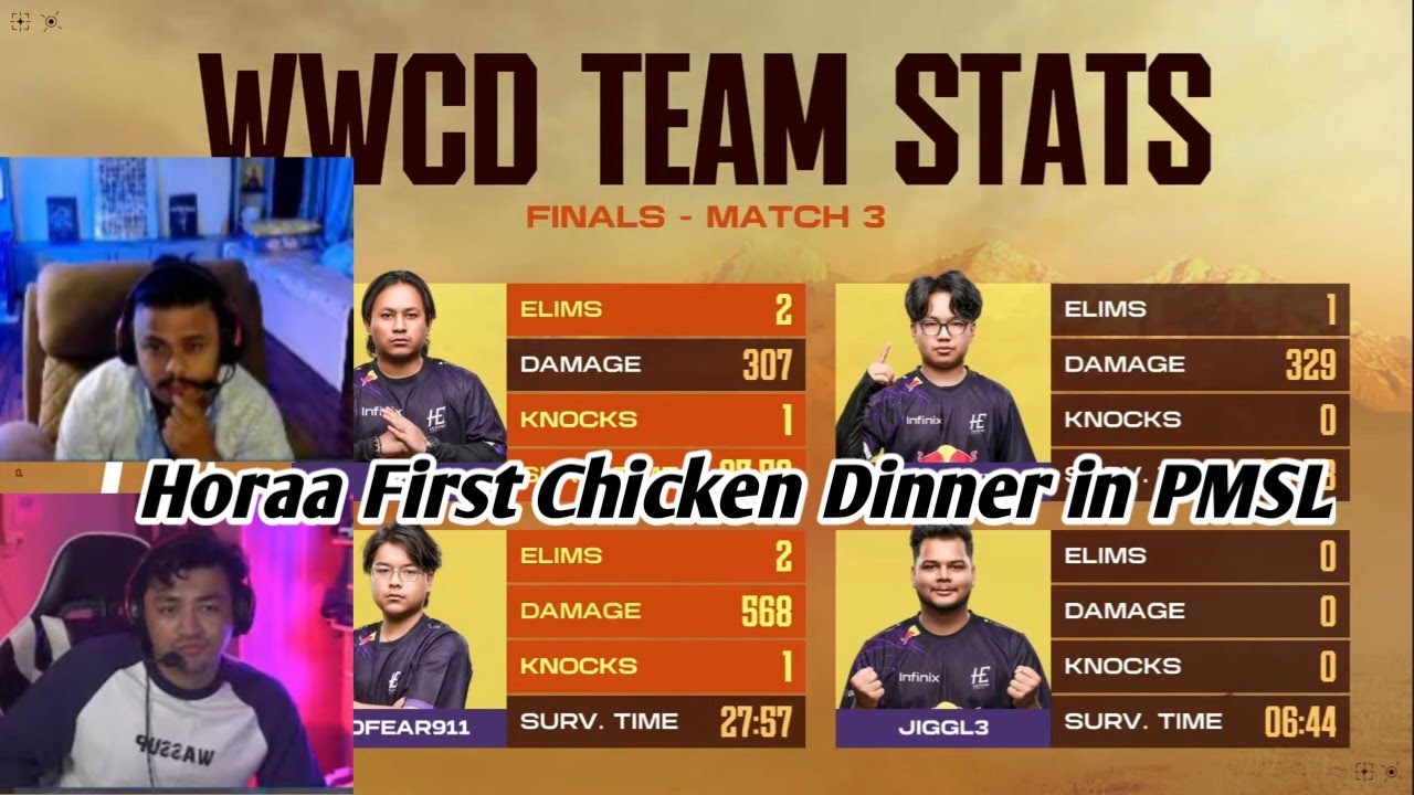 Horaa First Chicken Dinner in PMSL Final 