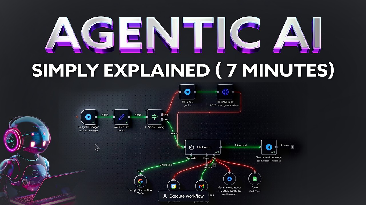 Agentic AI Explained Simply | Build Smart AI Systems Without Coding | Intellipaat