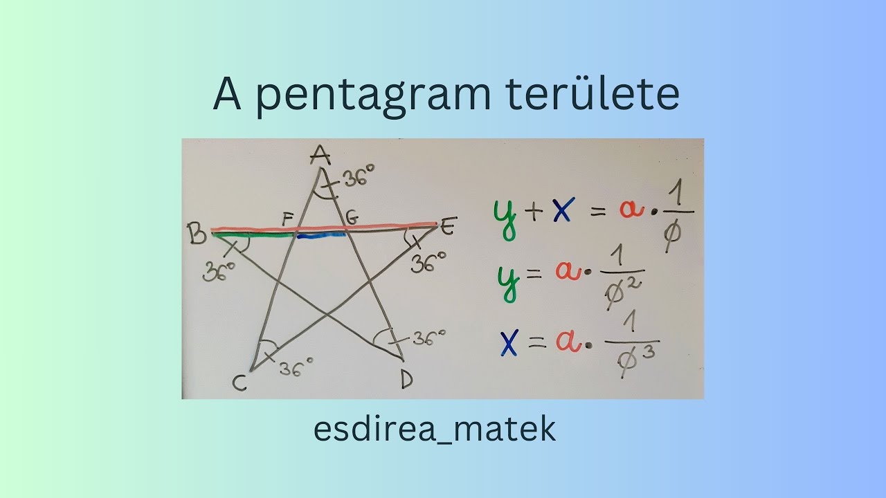 A pentagram területe