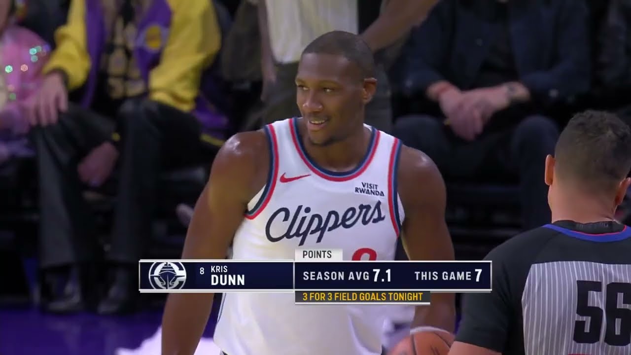 NBA Full Game | Los Angeles Lakers vs Los Angeles Clippers | November 25, 2025