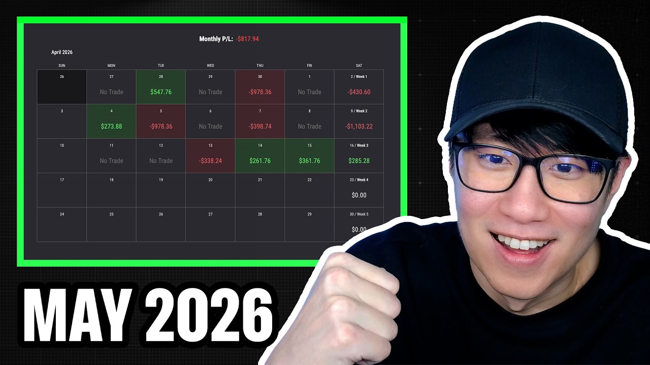 My May 2026 Trading Results So Far (Mid-Month Update)