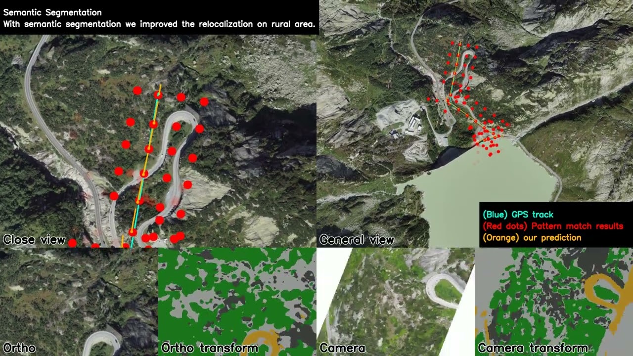 No GPS Drone Navigation Part3 Summary