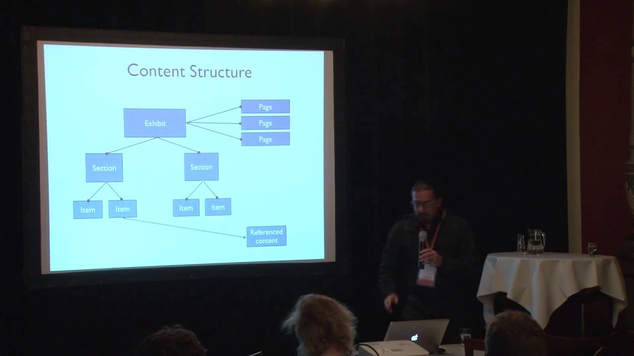 Sally Kleinfeldt, Alec Mitchell: Online Exhibits of Plone Content