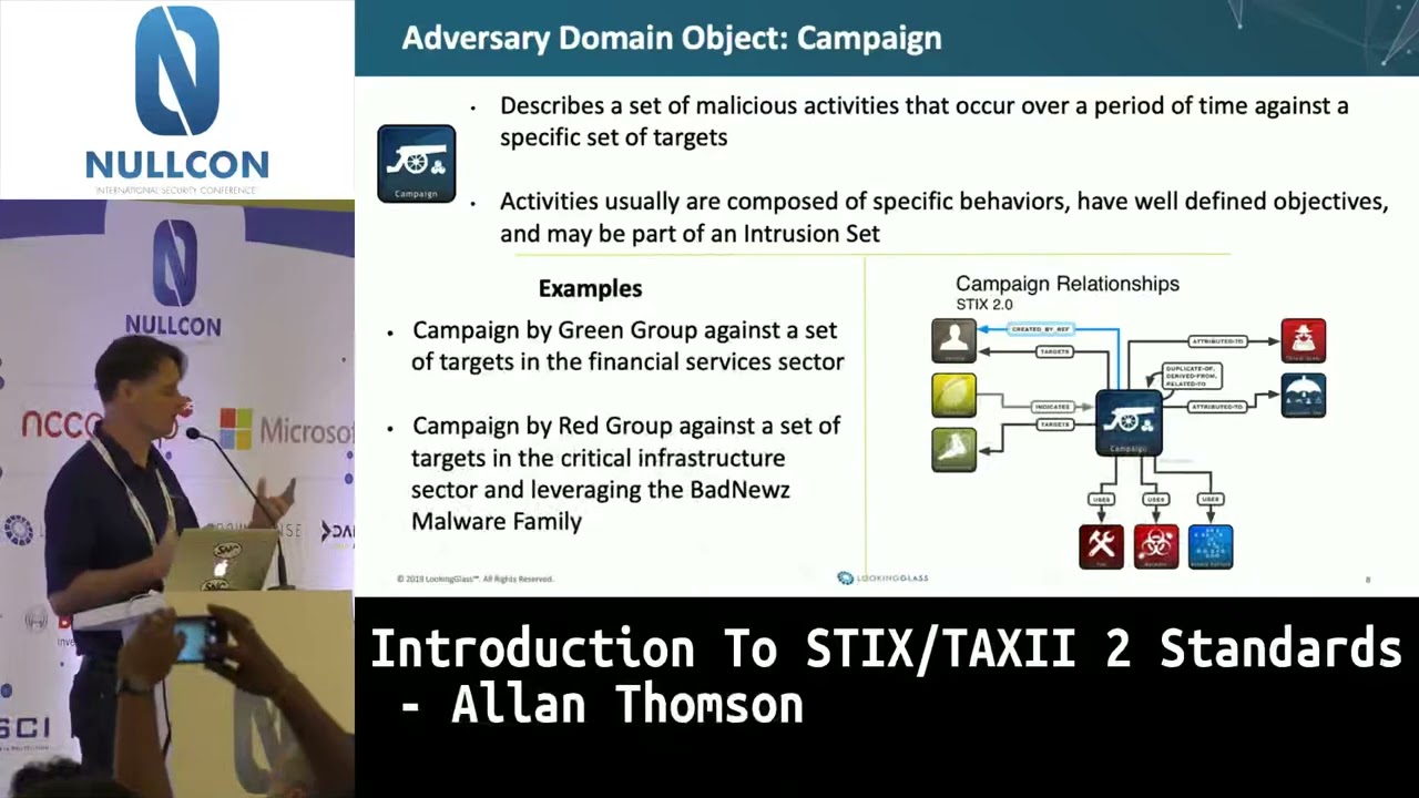 Introduction To STIX TAXII 2 Standards Allan Thomson