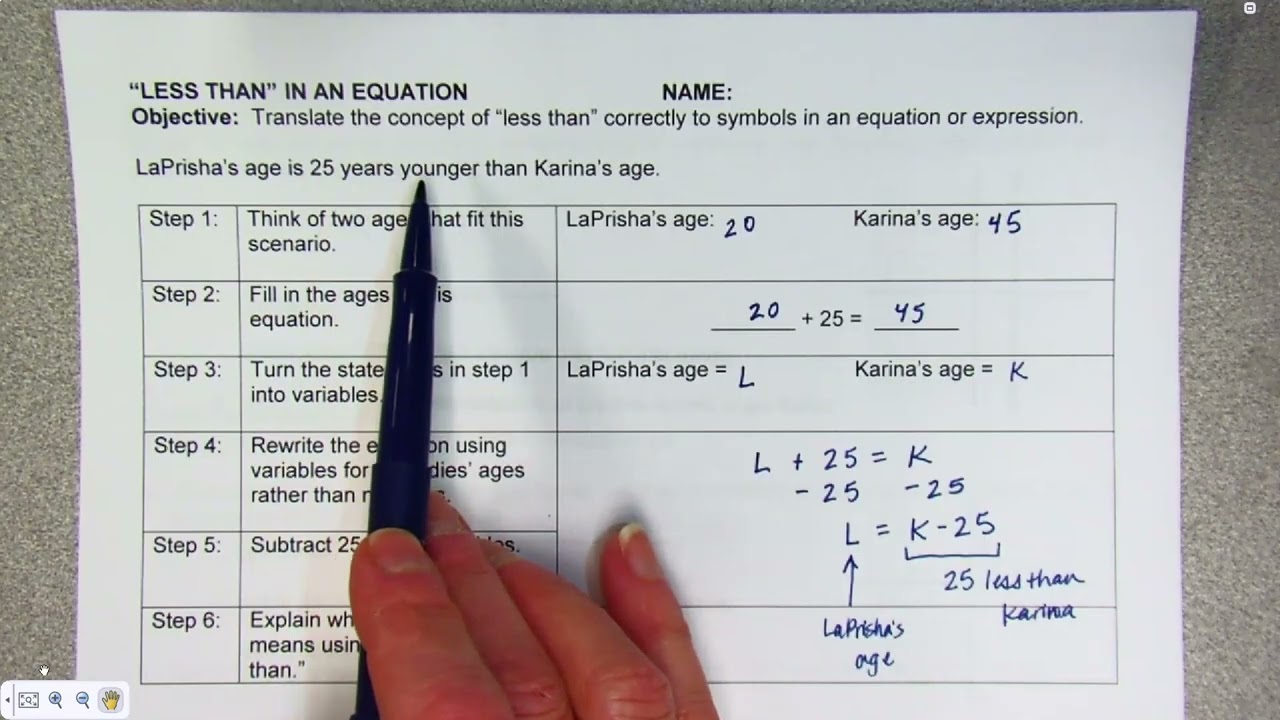 Writing equations in context for less than or fewer than