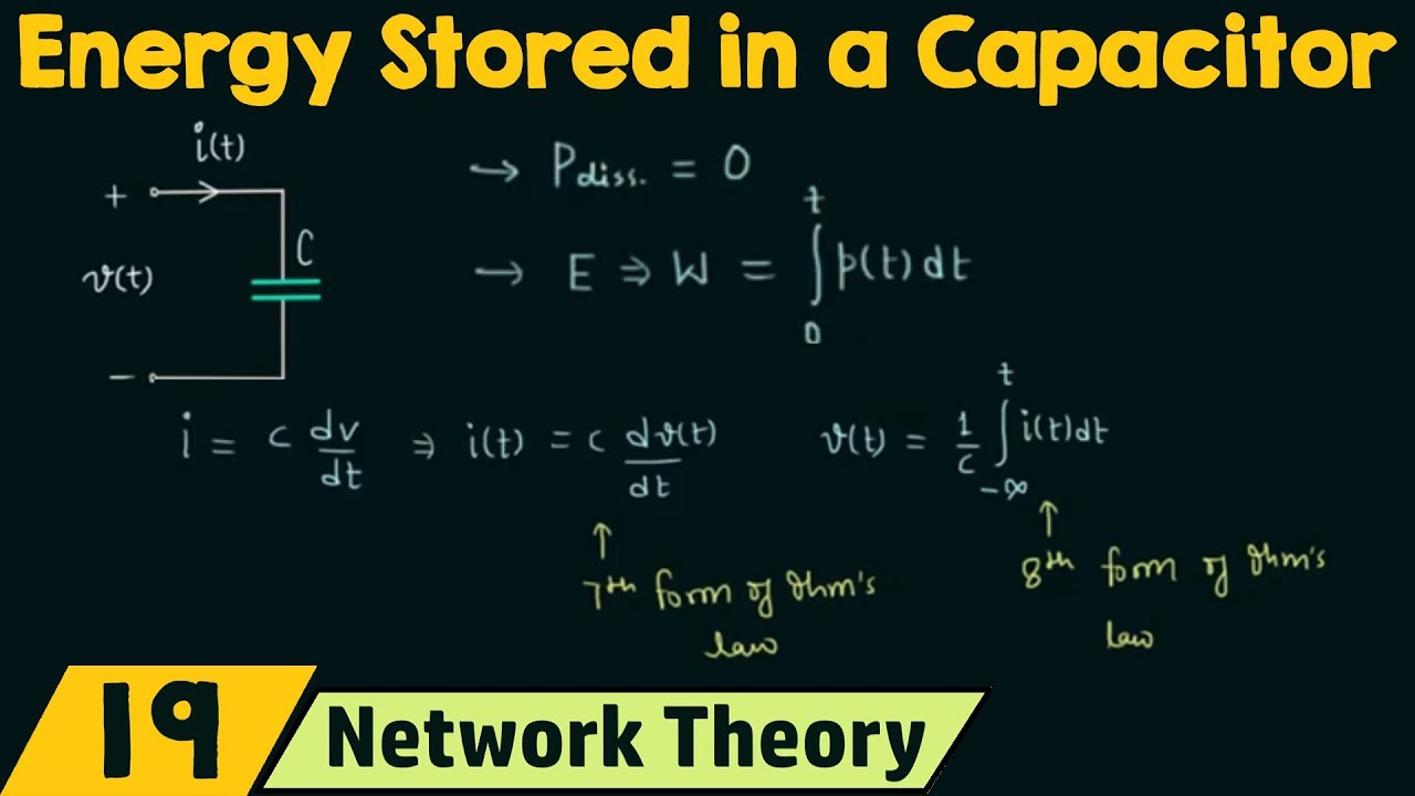 Energy Stored in a Capacitor