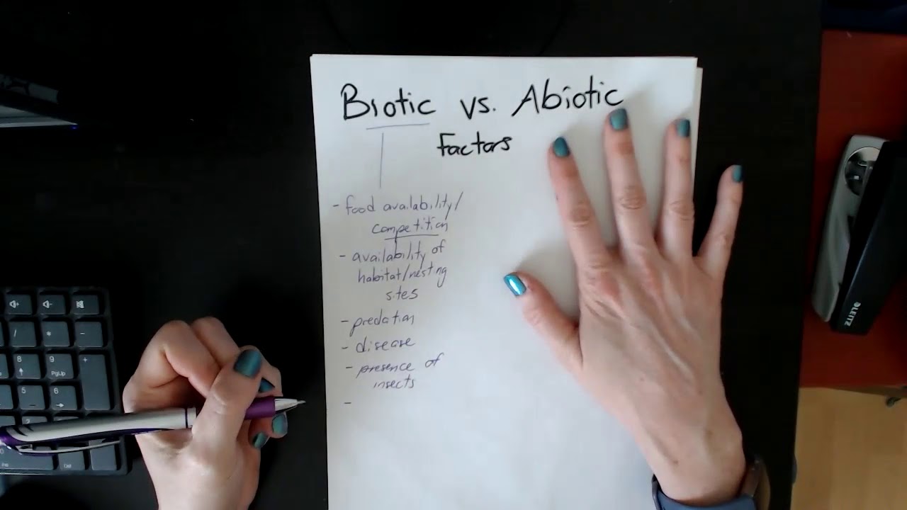 Biotic vs abiotic factors
