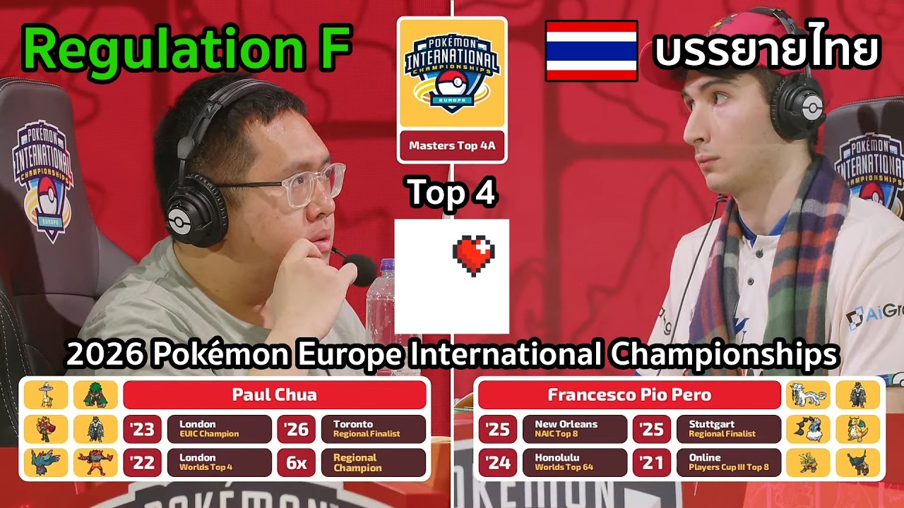ค่อย ๆ นวด - Pokemon VGC (Pokémon Europe International Championships) [Top 4A]