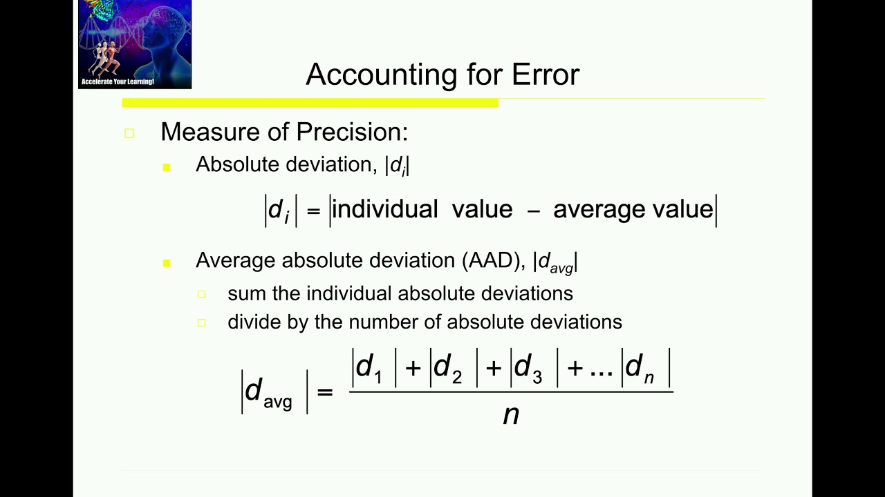 Quantifying Precision | Calculating a Parts-per-Thousand [ppt]