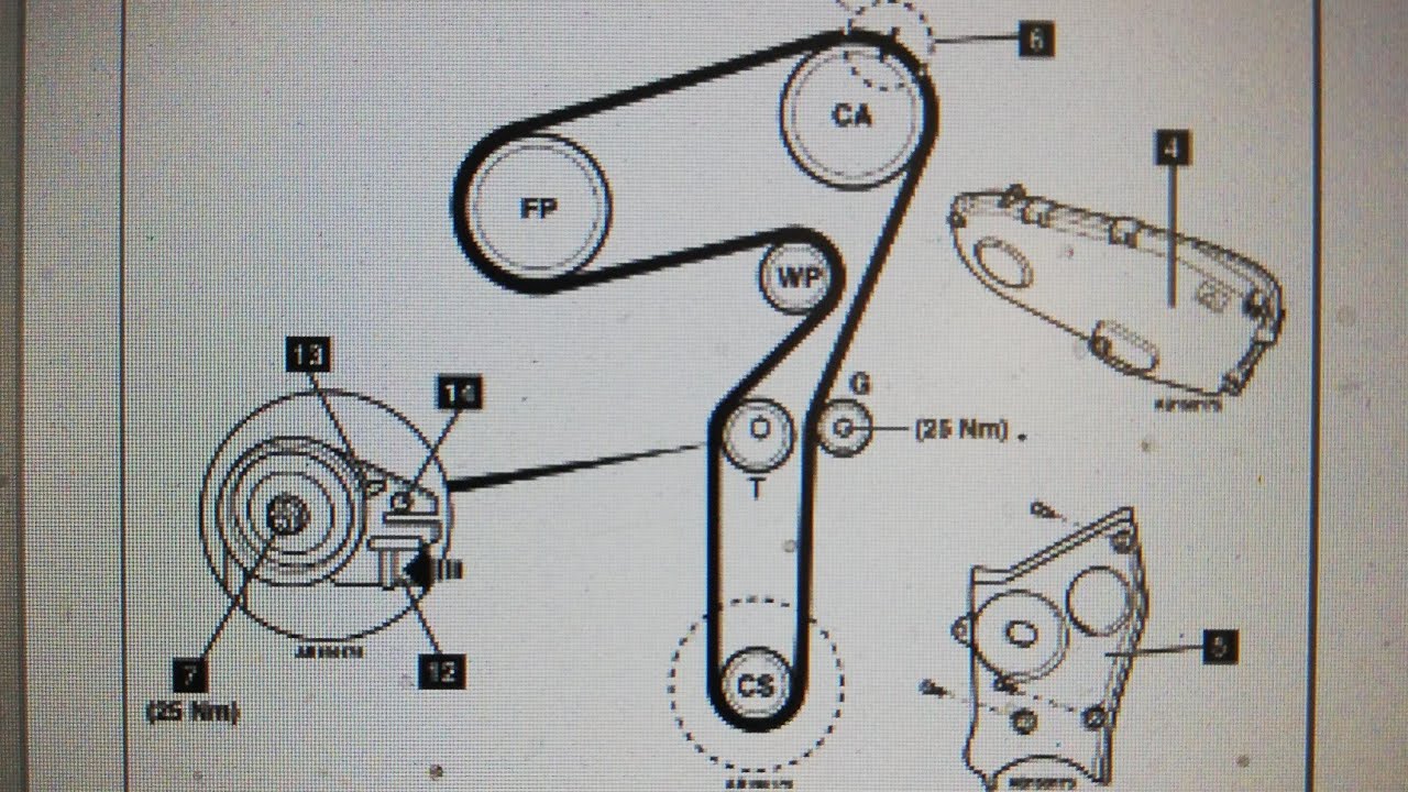 Fiat Bravo 2008 1.9multijet 88kw timing belt and water pump replacement
