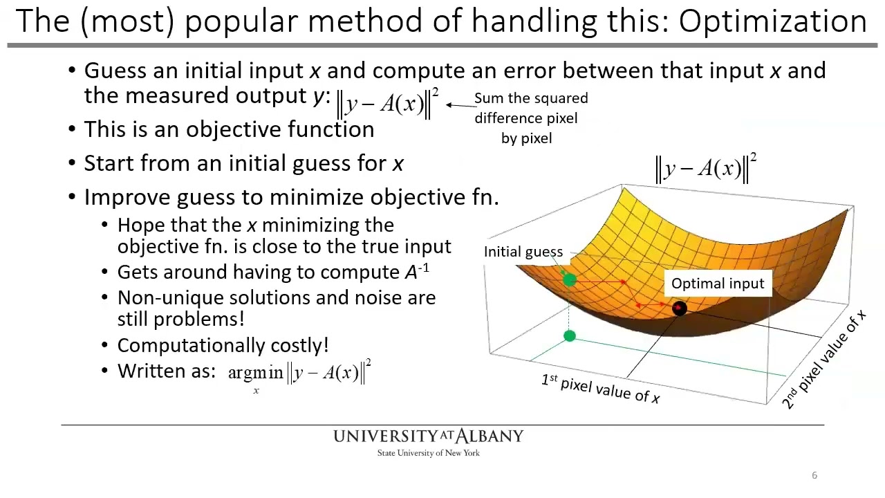 Computational Phase Imaging at UAlbany (Jonathan Petruccelli)