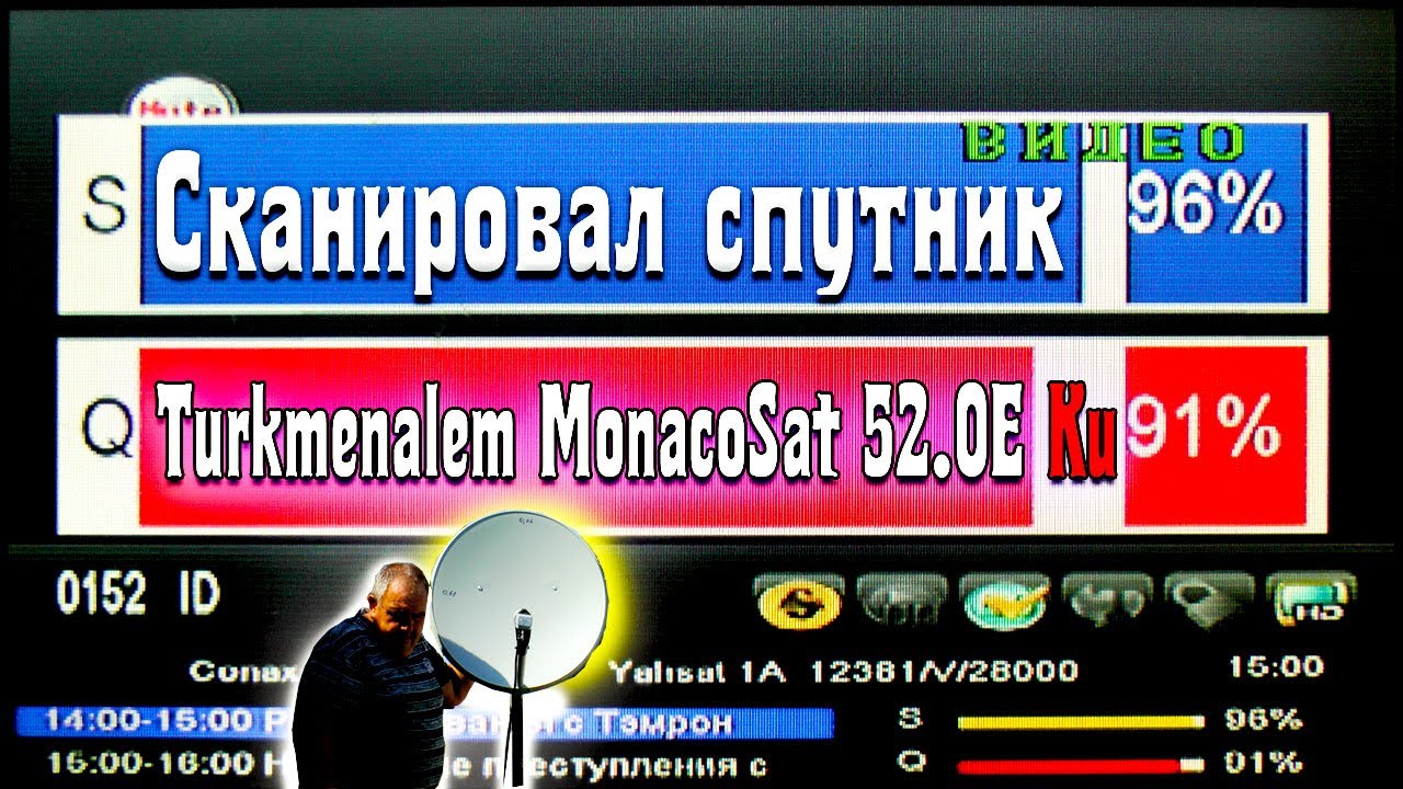 Сканировал спутник Turkmenаlem MonacoSat-52.0E Ku