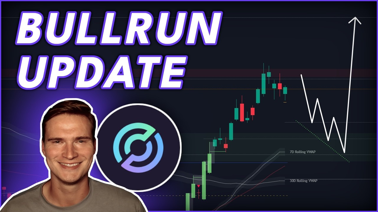 МЕДВЕЖЬИ НОВОСТИ! ПРОДАВАТЬ CRCL СЕЙЧАС?🚨 (Анализ цены акций Circle)