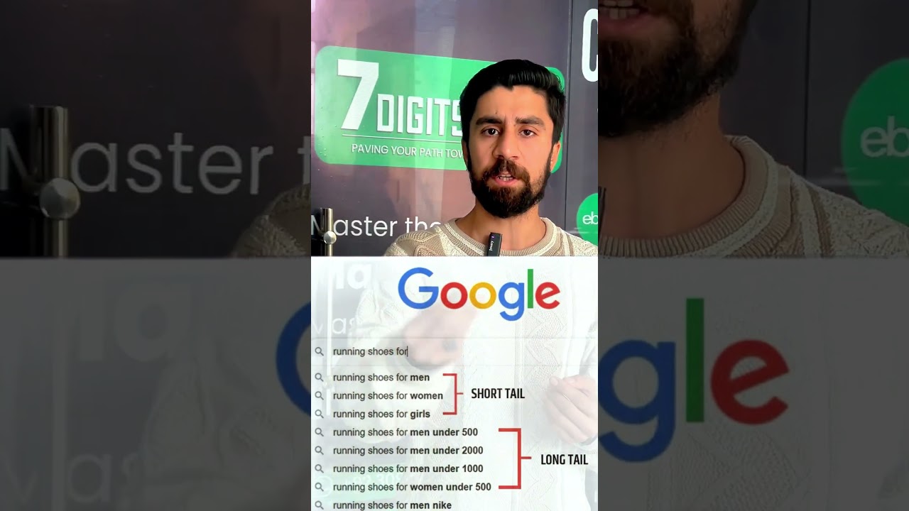 SEO Keywords Explained | What Are Keywords & Their Types? | Learn With Moiz