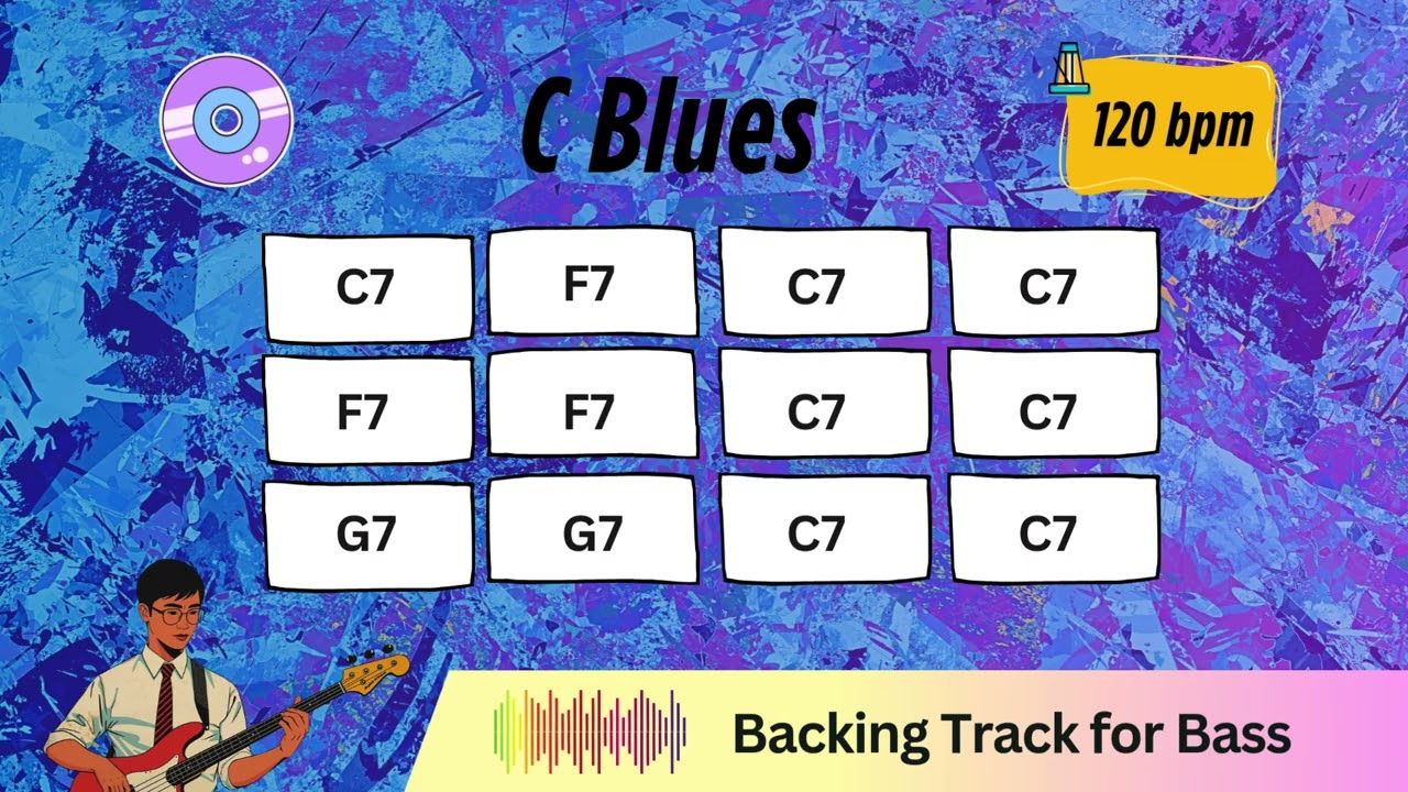 12 Bars Blues in C - Backing Track for bass - No bass backing track - 120 bpm