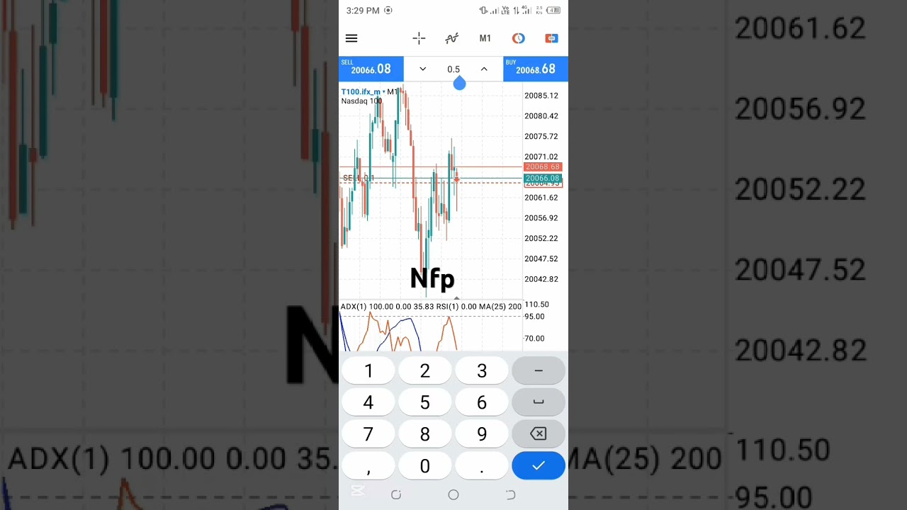 NFP live trading 7 March 2025 gone wrong  #trading #forex #nfp