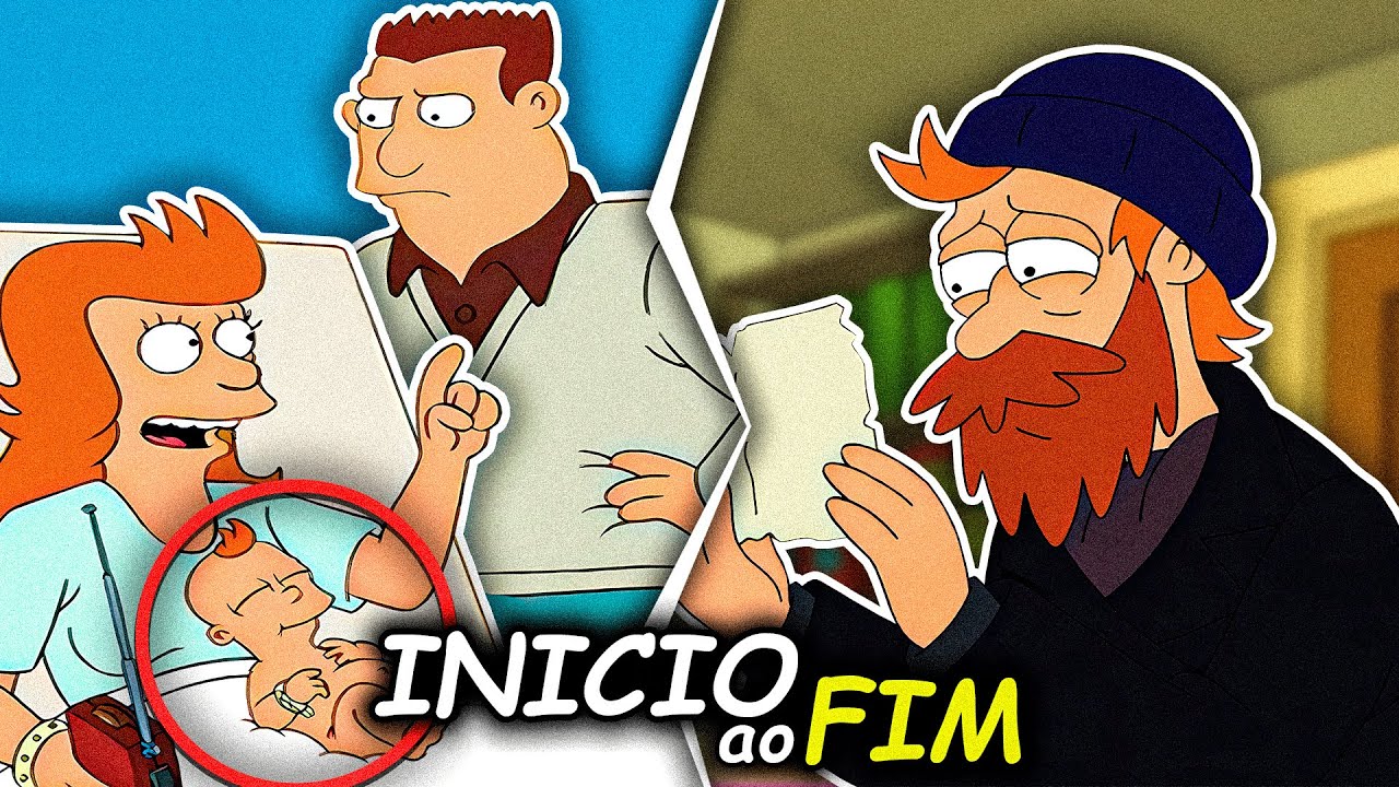 Futurama: A História em 20 Minutos! (Do Início ao Fim)
