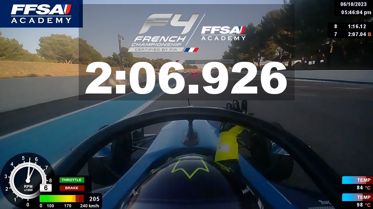 Off Pole Qualy Lap at Paul Ricard – 2023 FIA French F4 Round 7