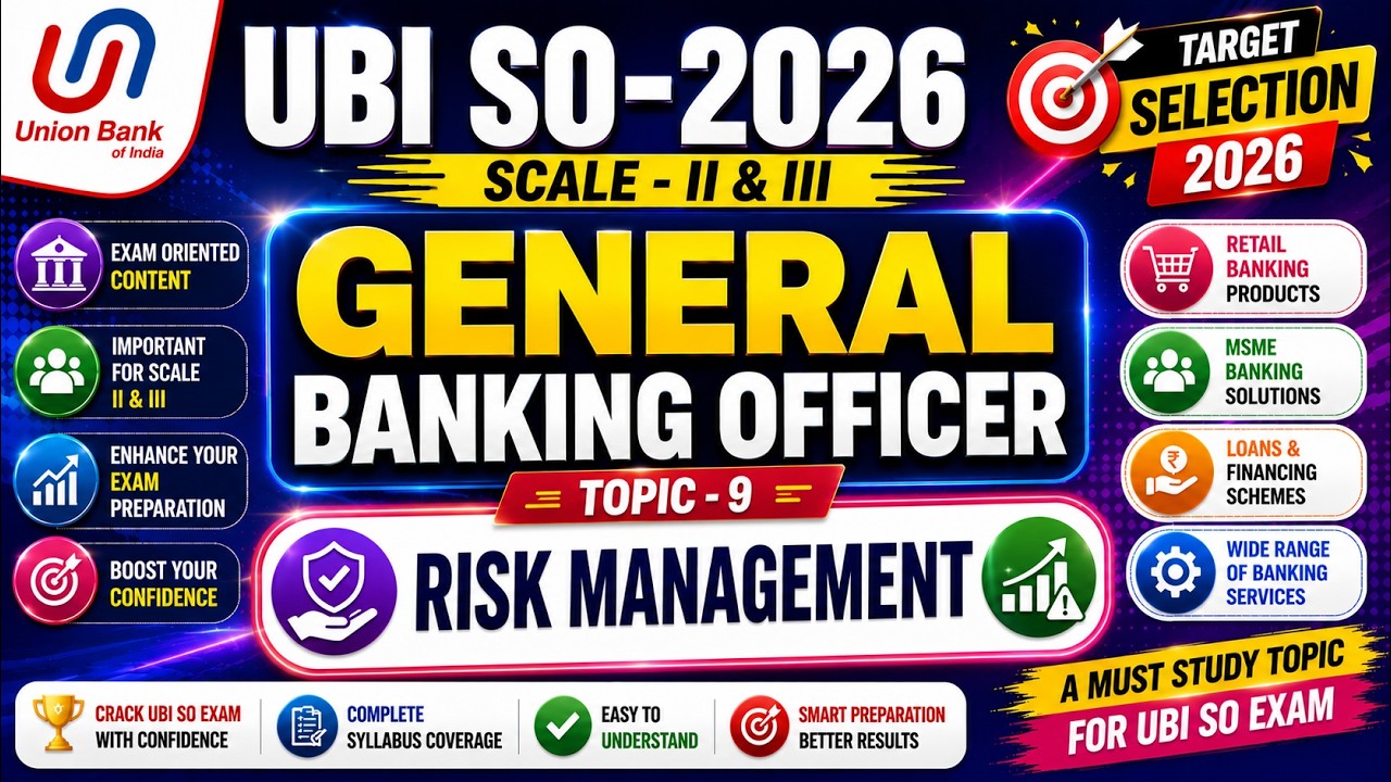 Risk Management MCQs | UBI SO 2026 General Banking Officer | UBI GBO MCQs PDF 2026 | UBI GBO Scale