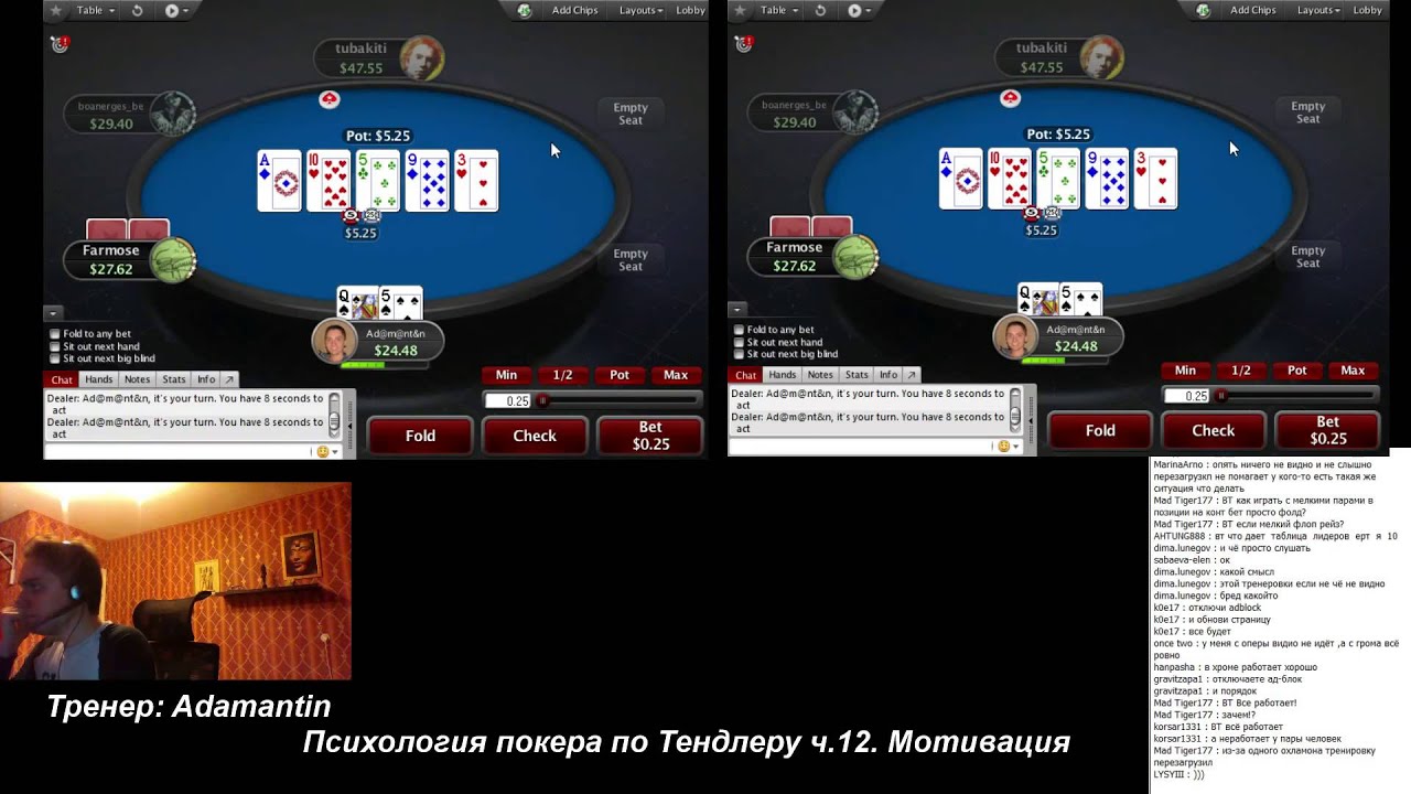 Психология покера по Тендлеру ч.12. Мотивация