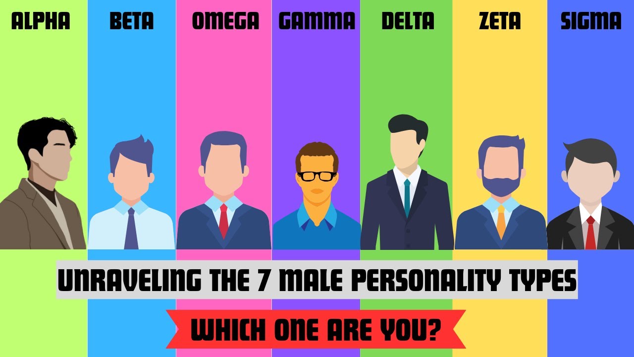 Digging Deeper into the 7 Male Personality Types in Popular Culture