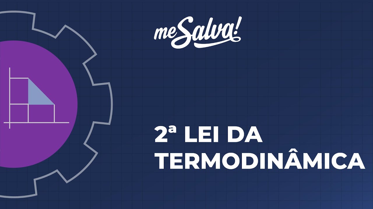 Introdução à Segunda Lei da Termodinâmica - Fenômenos de Transporte - Termodinâmica - Me Salva!