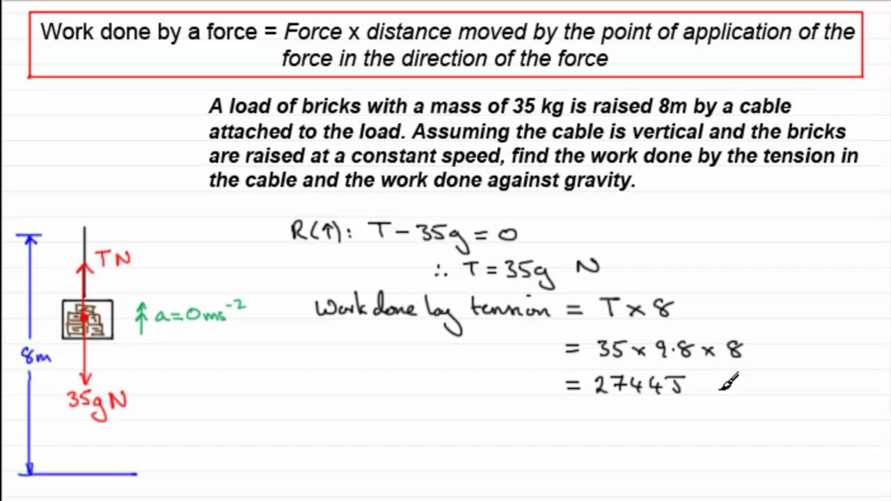Work done - vertical plane : ExamSolutions