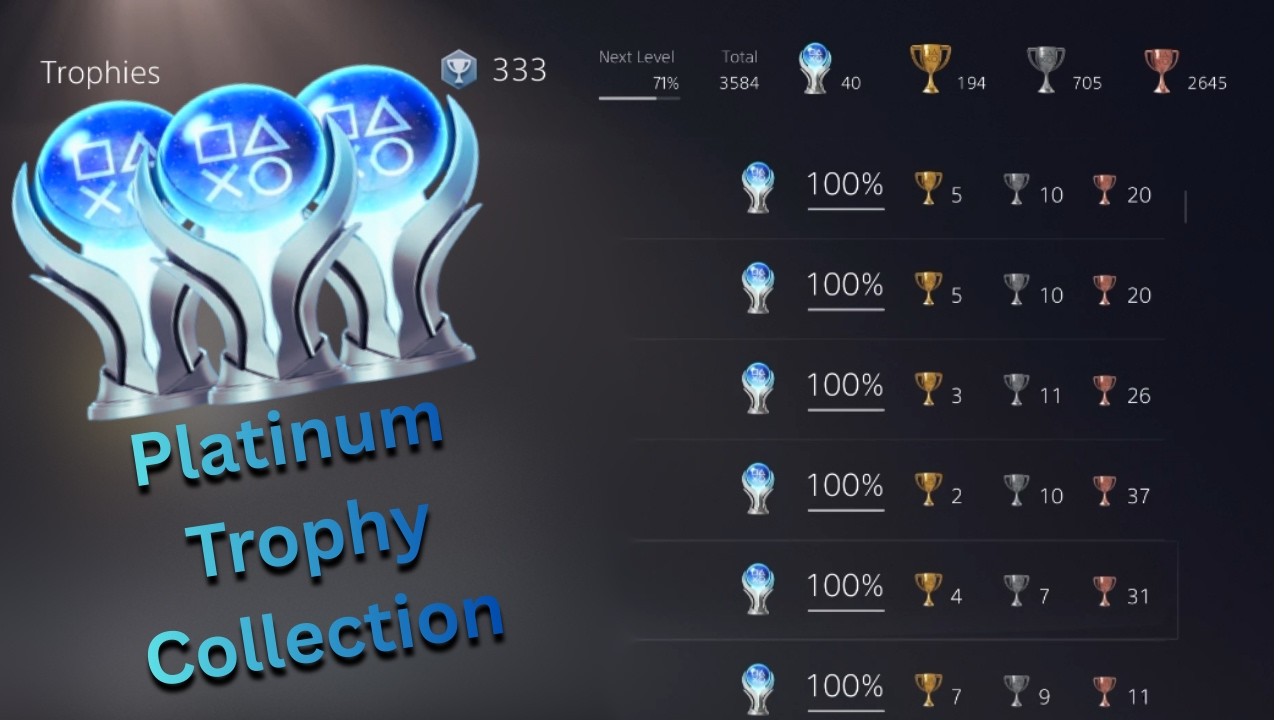 My Platinum Trophy Collection 2025 | PS3 PS4 PS5