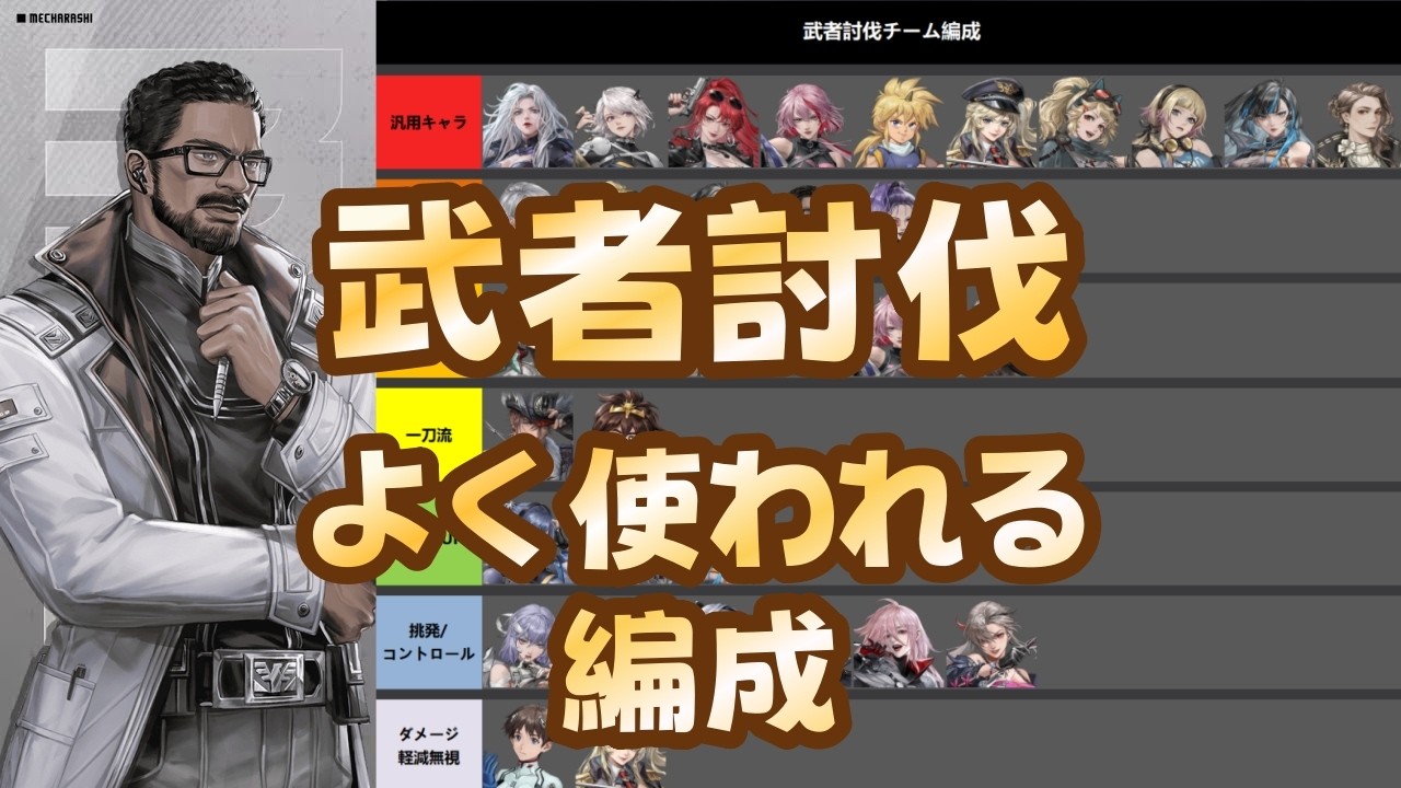 【鋼嵐 - Mecharashi情報】武者討伐でよく使われる編成！組み合わせ次第で楽々クリア