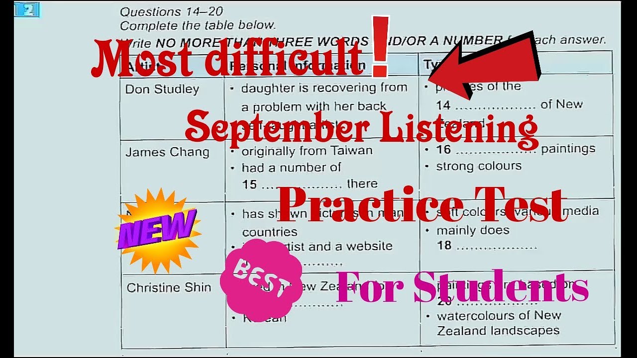 Most difficult september ielts listening , New ielts listening practice test