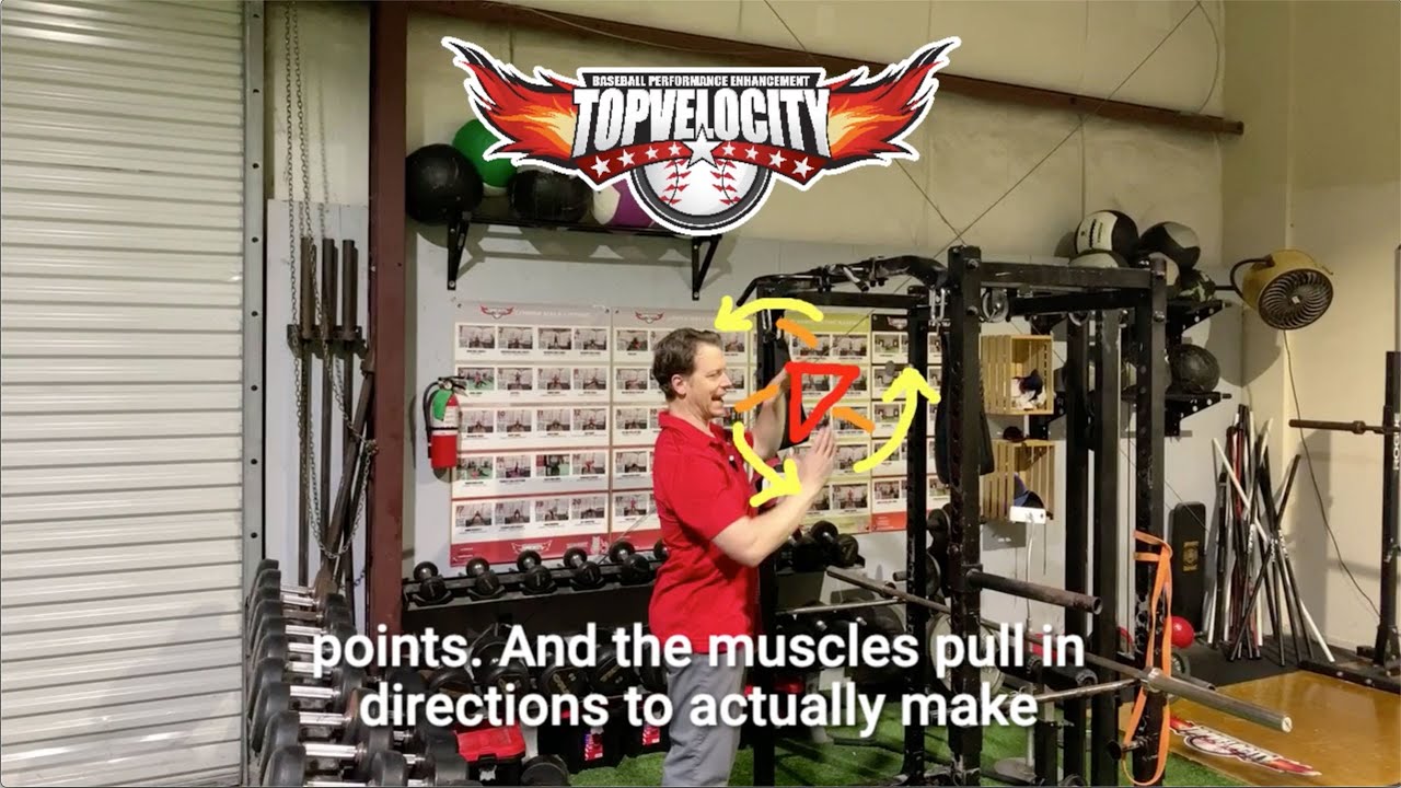 Tips to Fix Shoulder Pain for Baseball Pitchers | TopVelocity