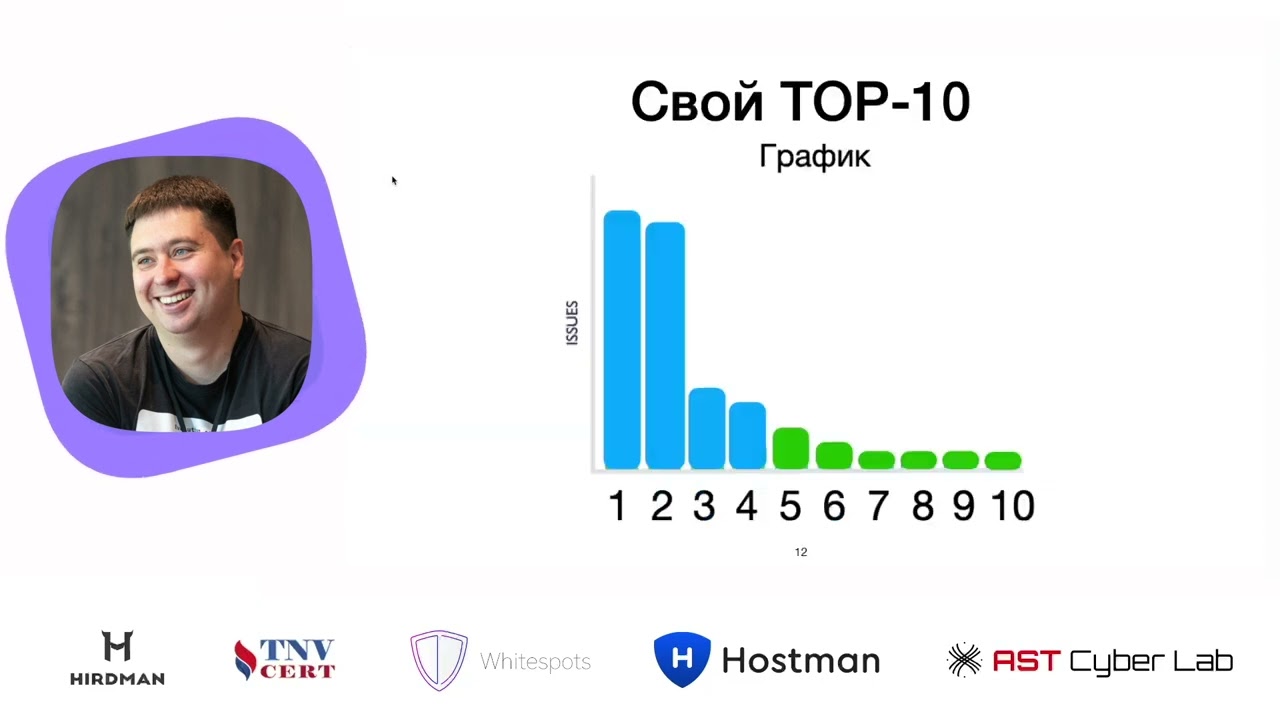 [Whitespots meetup] Зрелые практики автоматизации в AppSec  - Вацлав Довнар