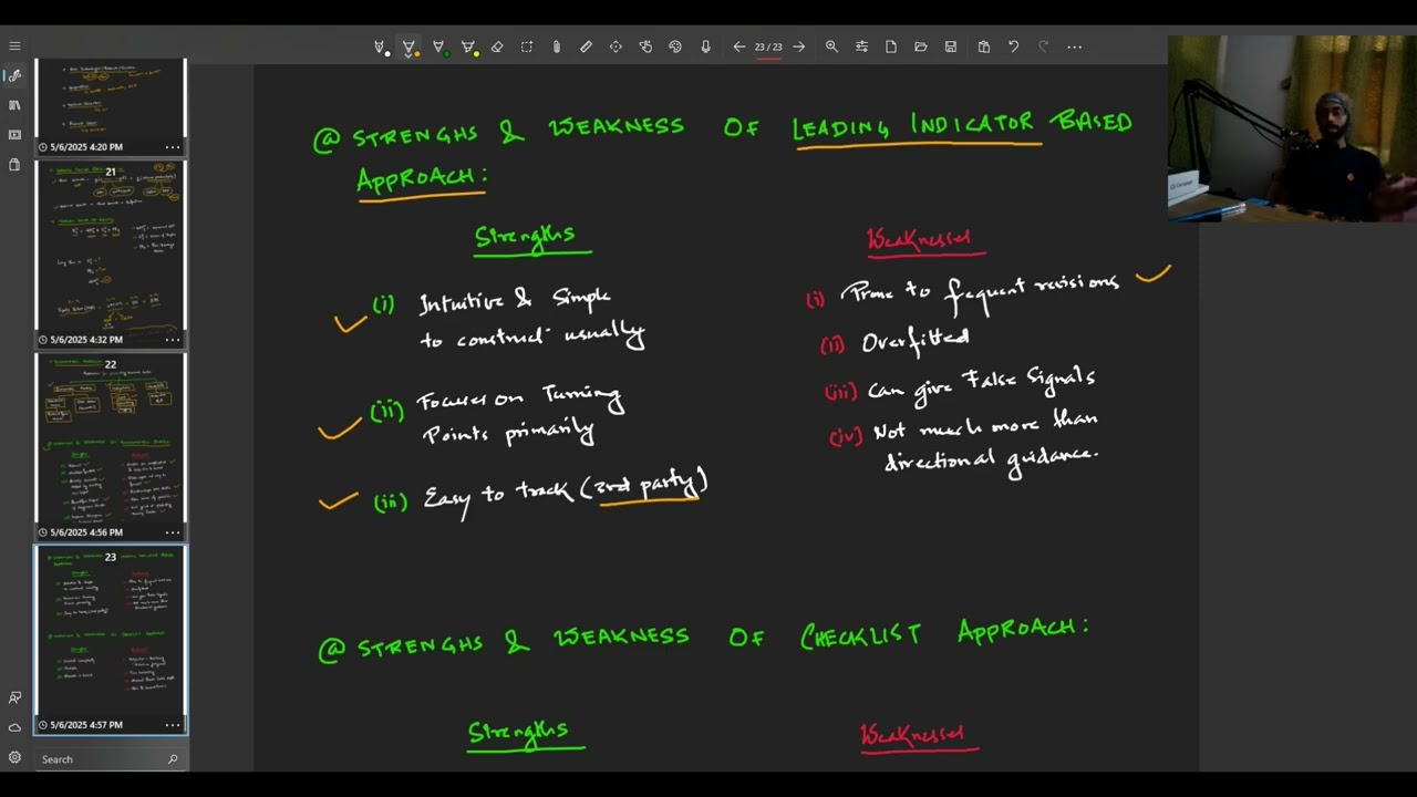 CFA Level 3 Capital Market Expectations | Econometric Modelling Indicators and Checklists