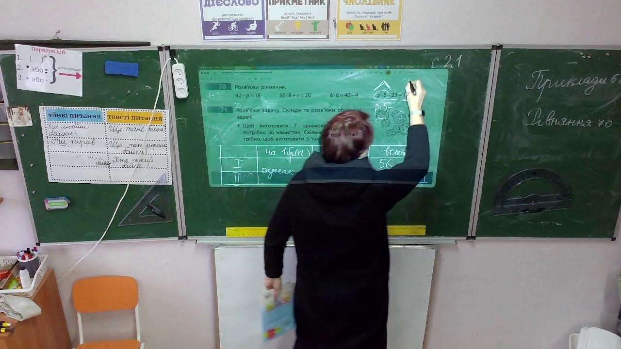 Математика