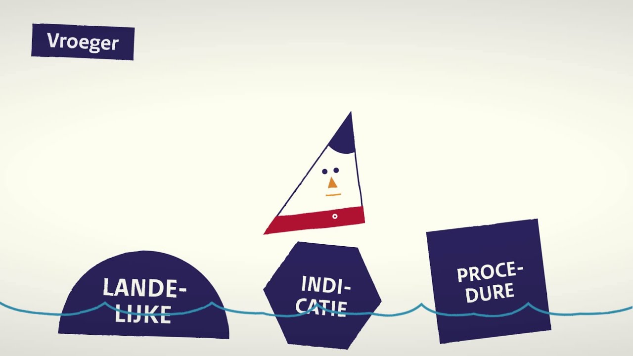Animatie passend onderwijs in 3 minuten