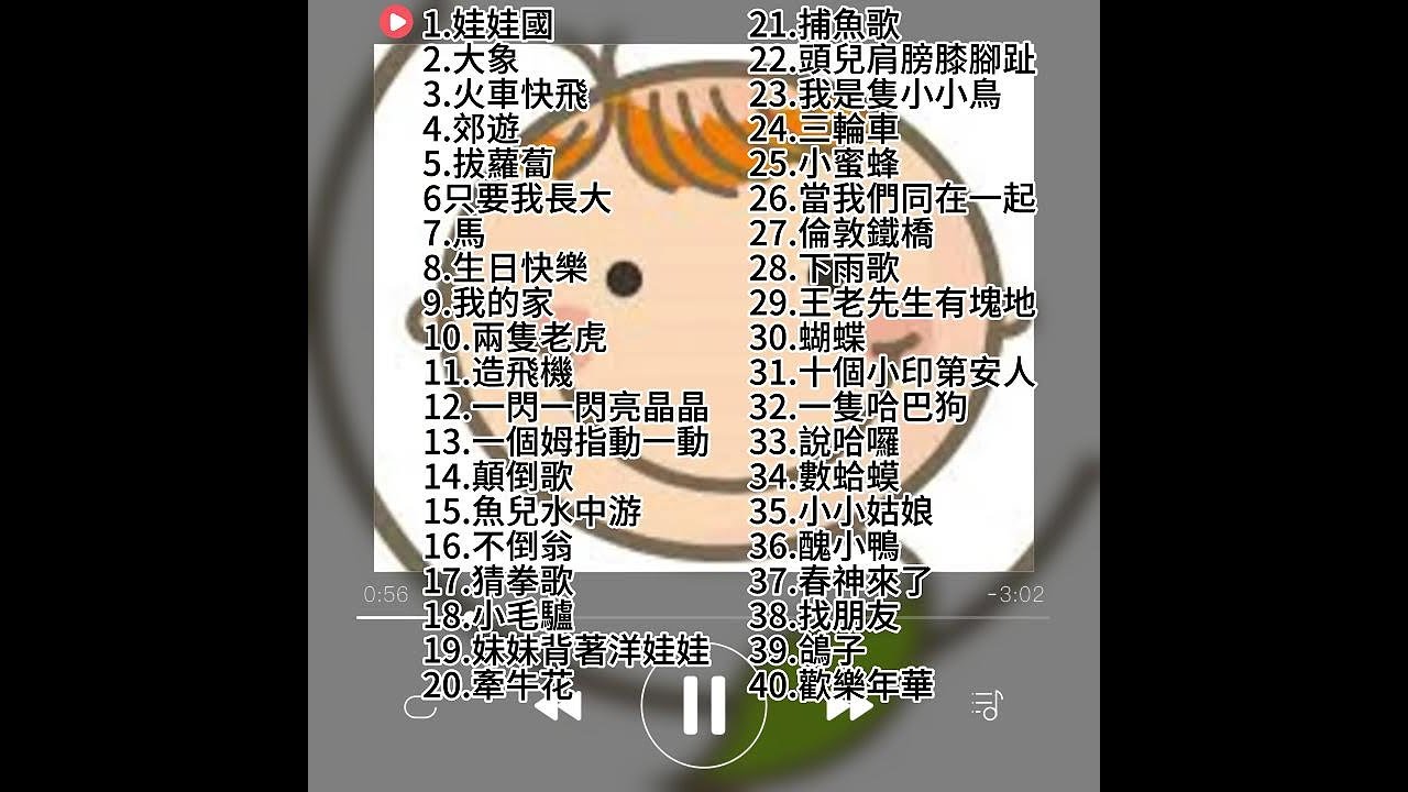 台灣經典童謠、兒歌、繁中歌詞、歌曲提示，40首不間斷，無廣告。最佳兒童學歌影片。youtube推薦教育頻道1.娃娃國2.大象3.火車快飛4.郊遊5.拔蘿蔔6只要我長大7.馬8.生日快樂9.我的家