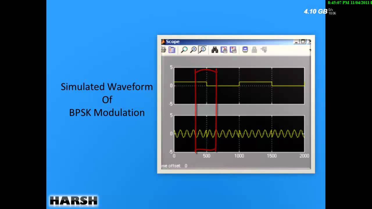 Binary Phase Shift Keying - Harsh Pandit