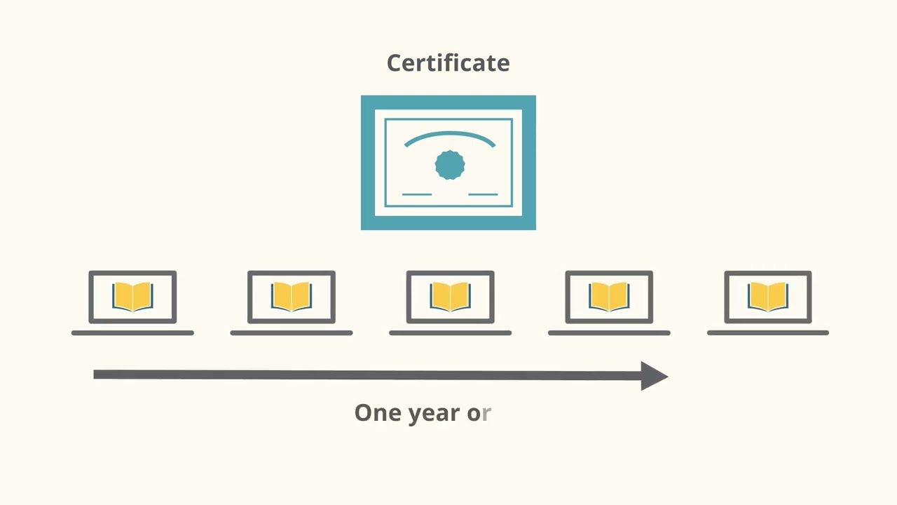 Degrees and Certificates through BYU-Pathway Worldwide
