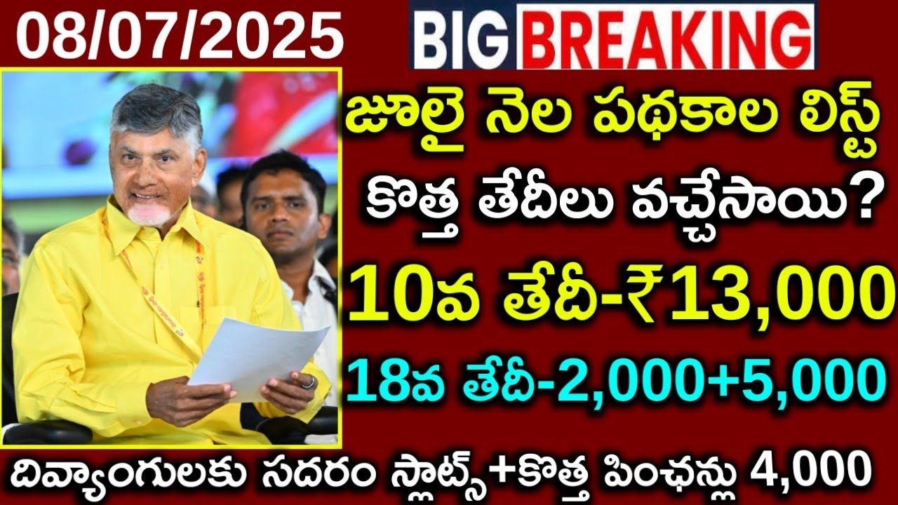 జూలై నెల పథకాల లిస్ట్/ap July month schemes list/annadatha Sukhibhava release/thalliki Vandanam