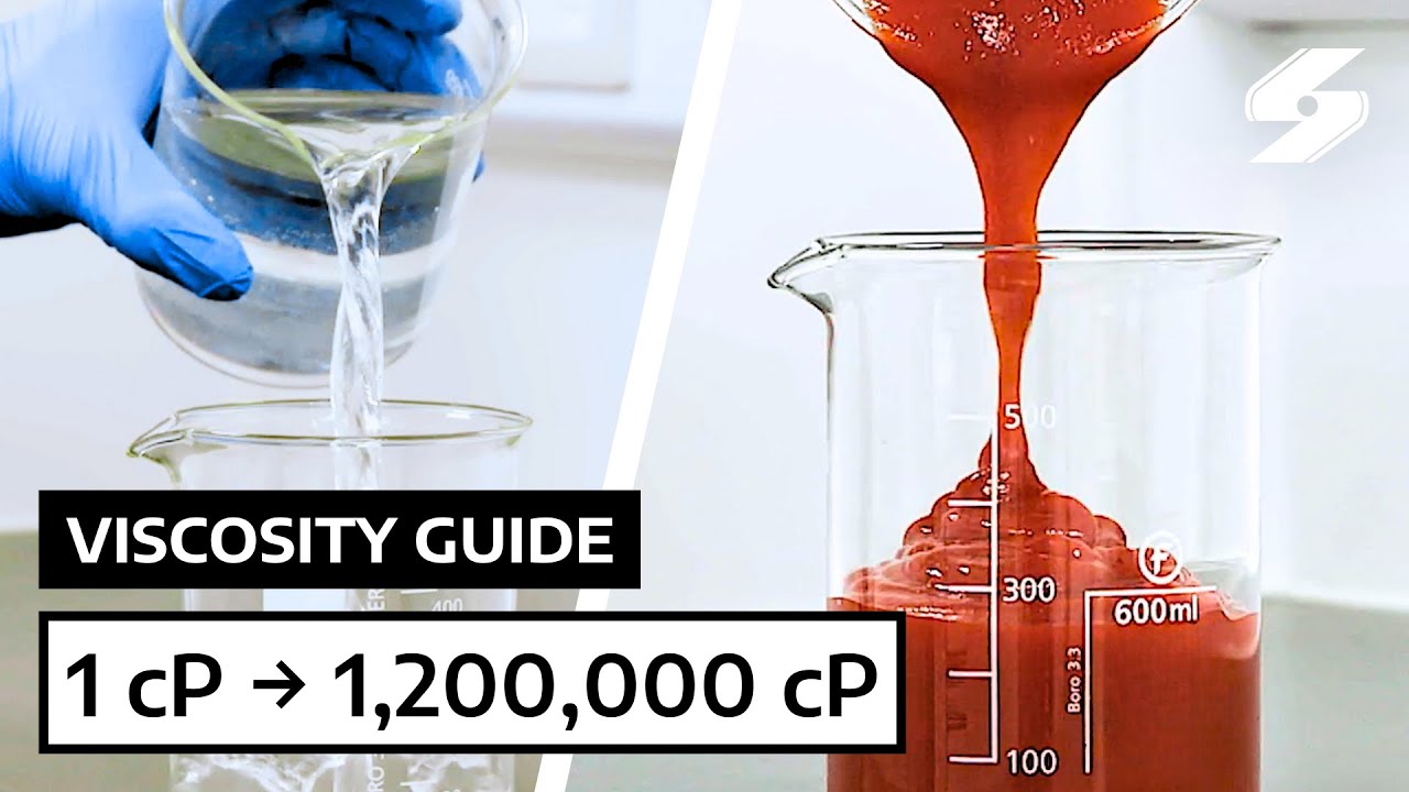 Viscosity Comparison Guide &ndash; Understanding Product Thickness at a Glance
