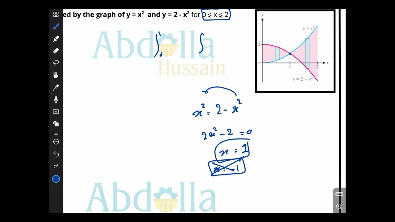 Calculus 1 | sec 6.1 pt1 l Area between curves المساحة المحصورة بين المنحنيات