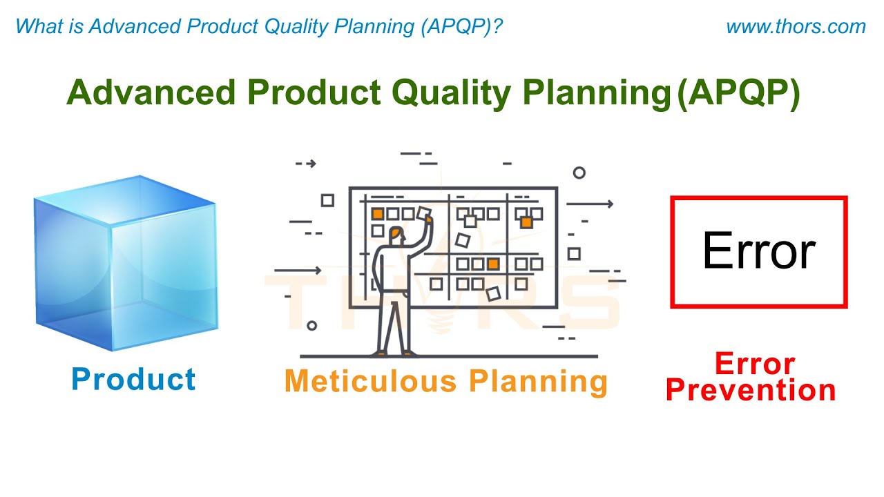What is Advanced Product Quality Planning (APQP) || THORS APQP Course Preview
