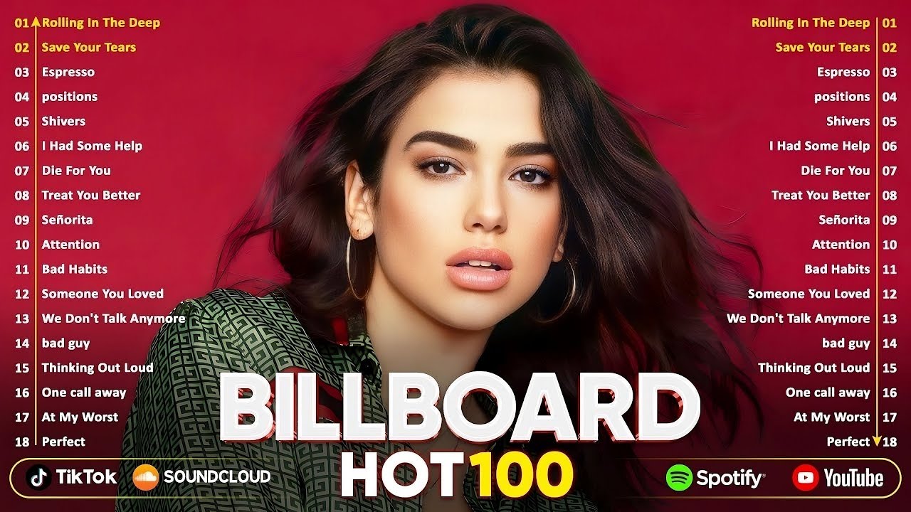 Billboard Pop Songs 2025 Playlist 🎶Ed Sheeran, The Weeknd, Bruno Mars, Rihanna, Sia, Adele, Dua Lipa